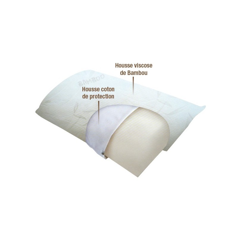 Confort du sommeil - Oreiller confort 60x33 cm Confort du sommeil - Oreiller confort 60x33 cm